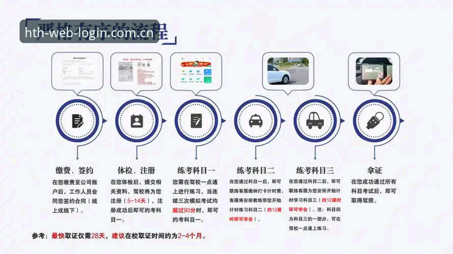新版HTH官方登录入口与旧版差异有多大？年度实测体验与避坑指南